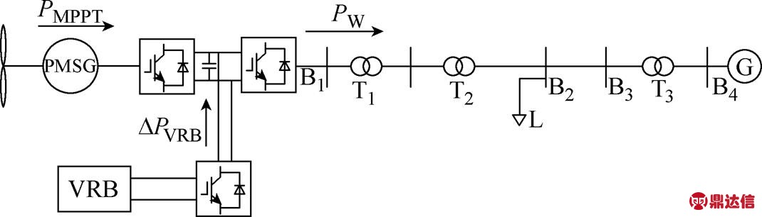 width=233.55,height=66.8