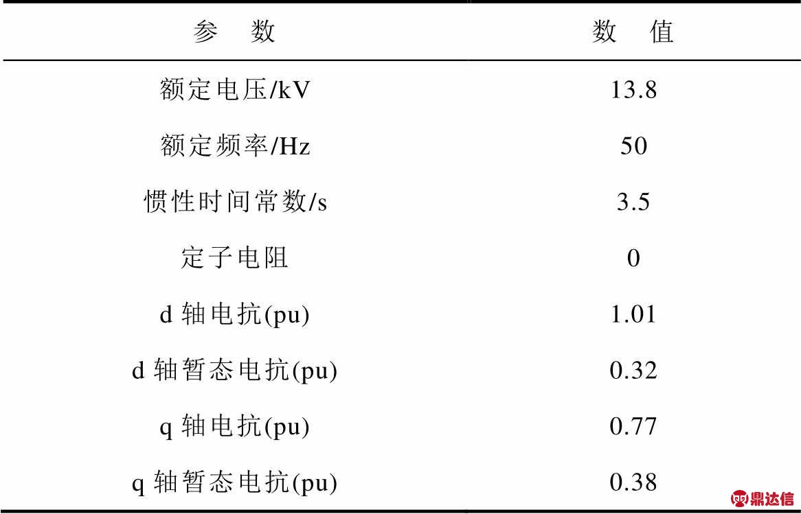width=233.6,height=102.65