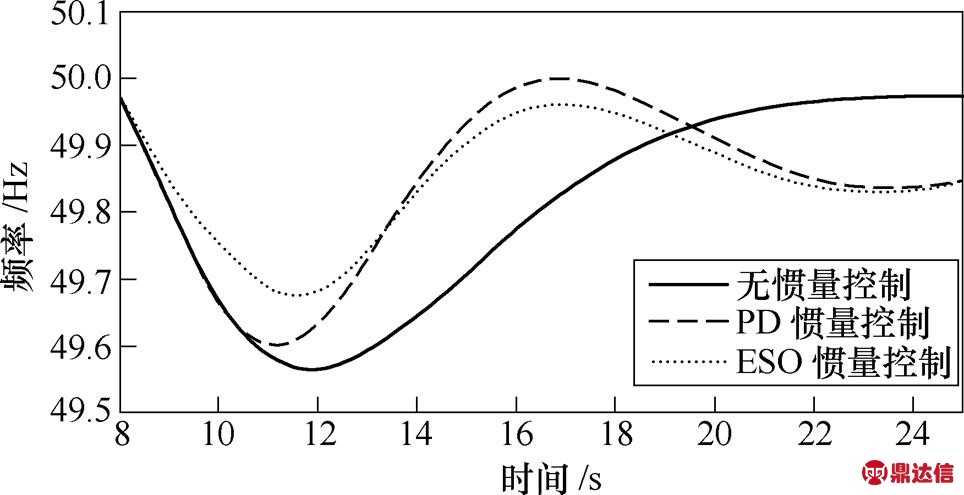 width=210.25,height=108.1