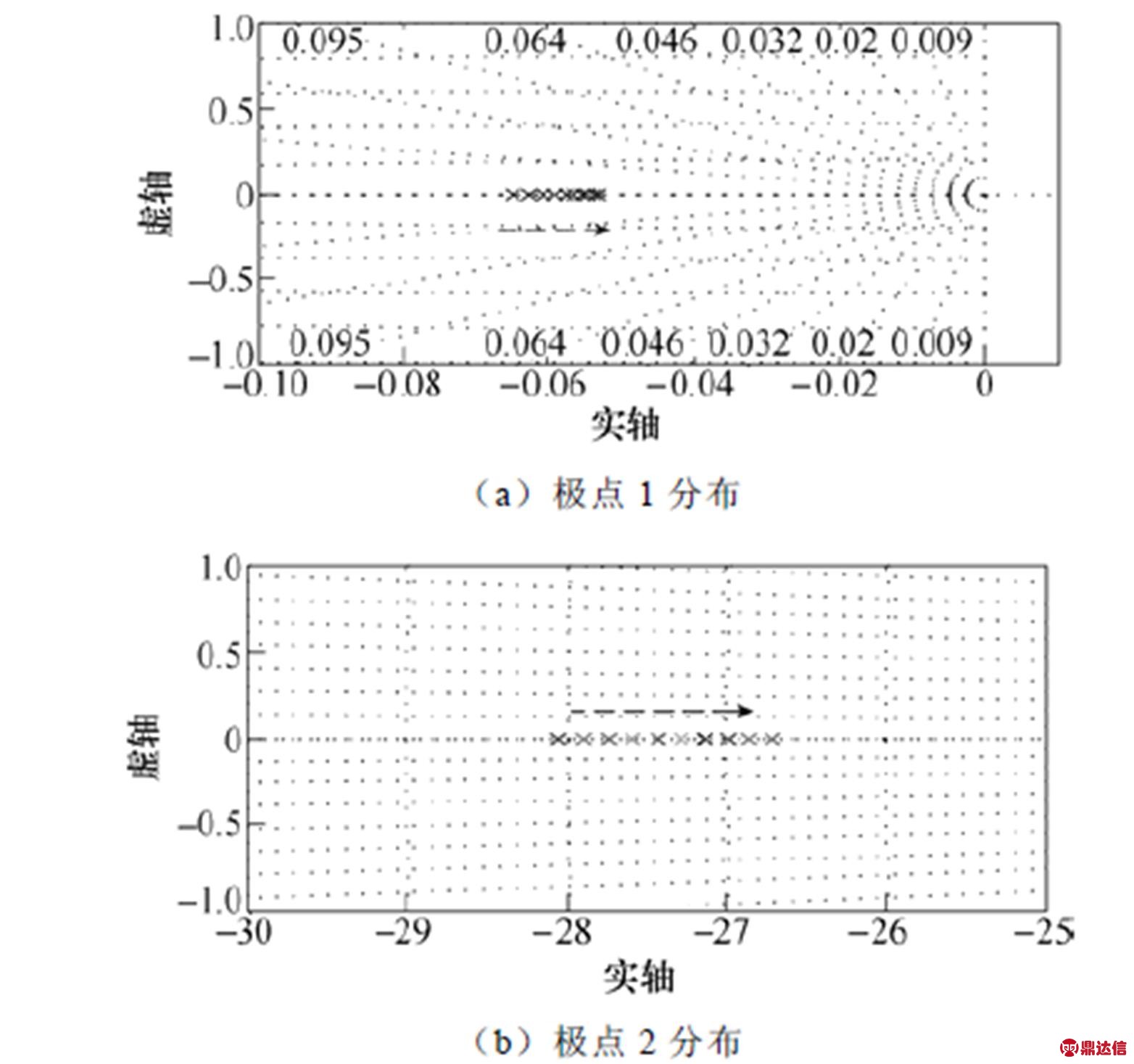width=341.2,height=320.2