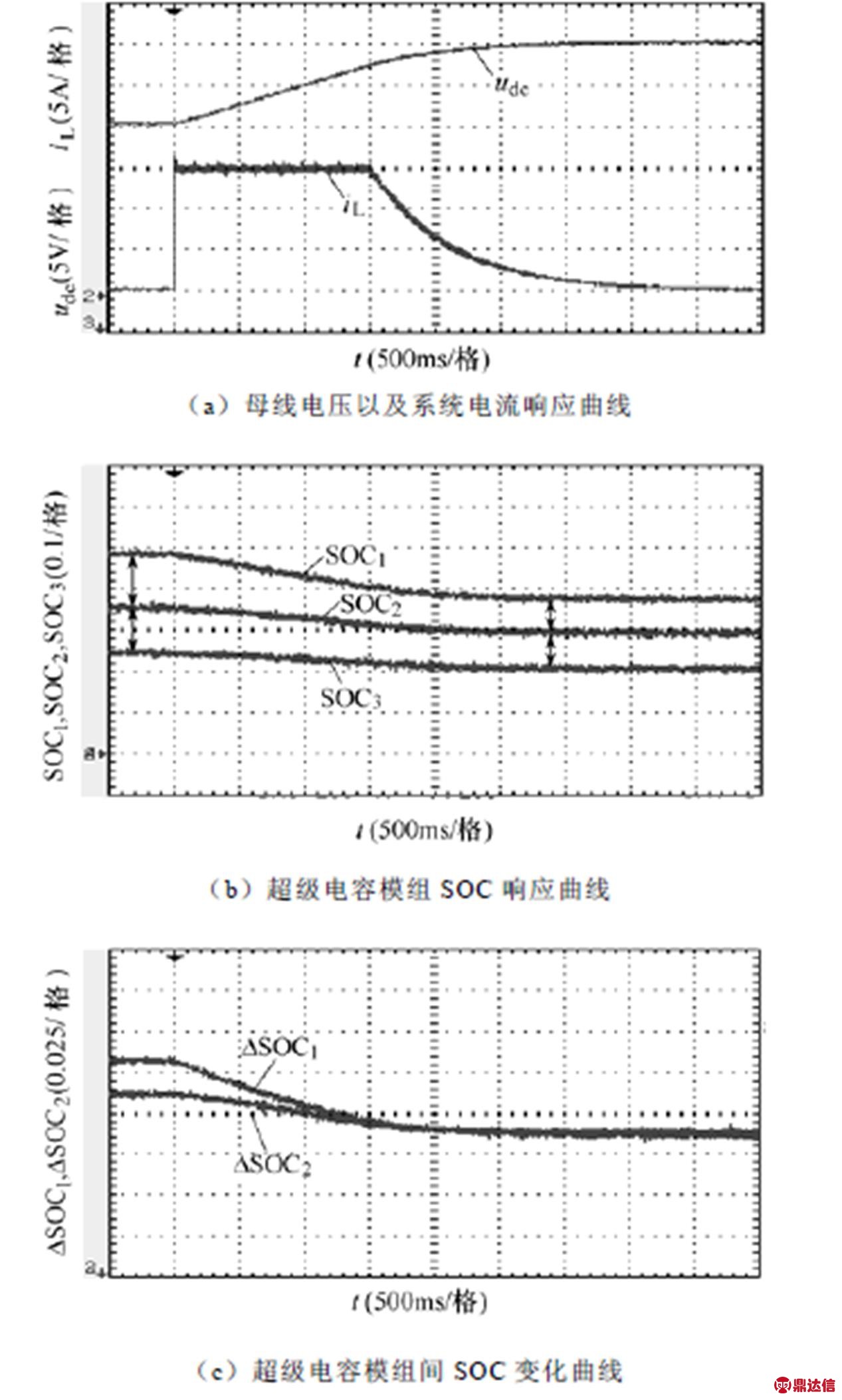 width=280.45,height=466.45