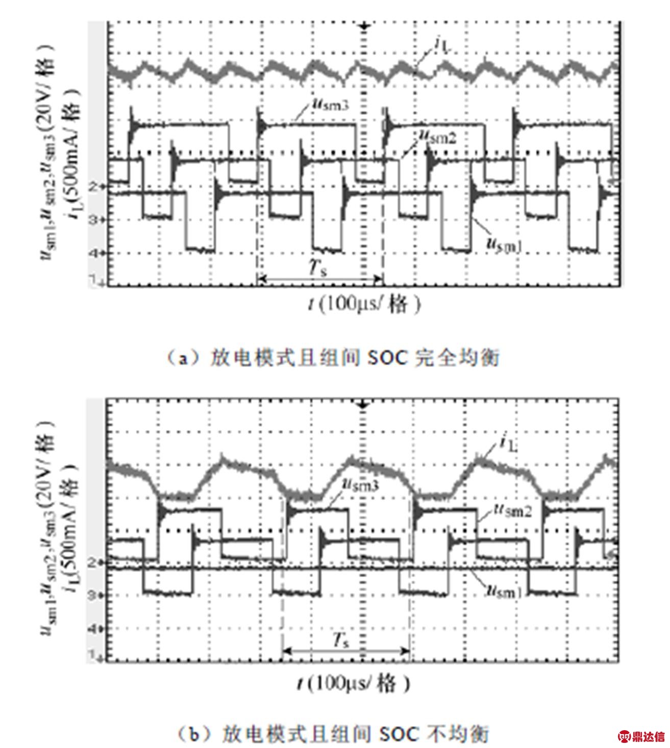 width=286.45,height=320.2