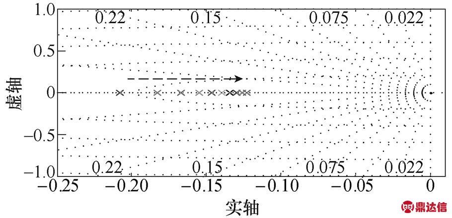 width=198.5,height=96.1