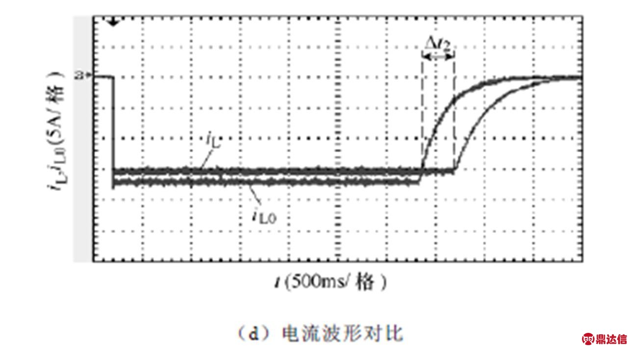width=281.2,height=156