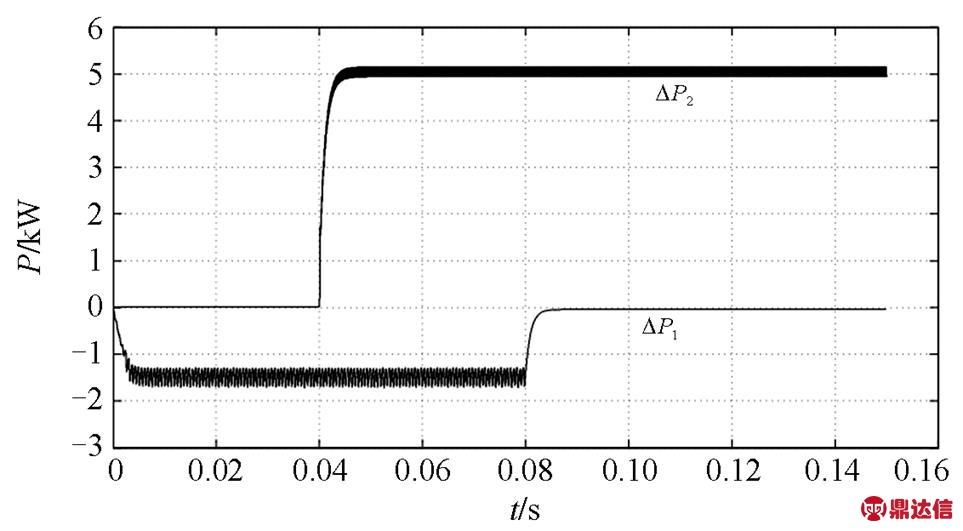 width=210.15,height=115.85
