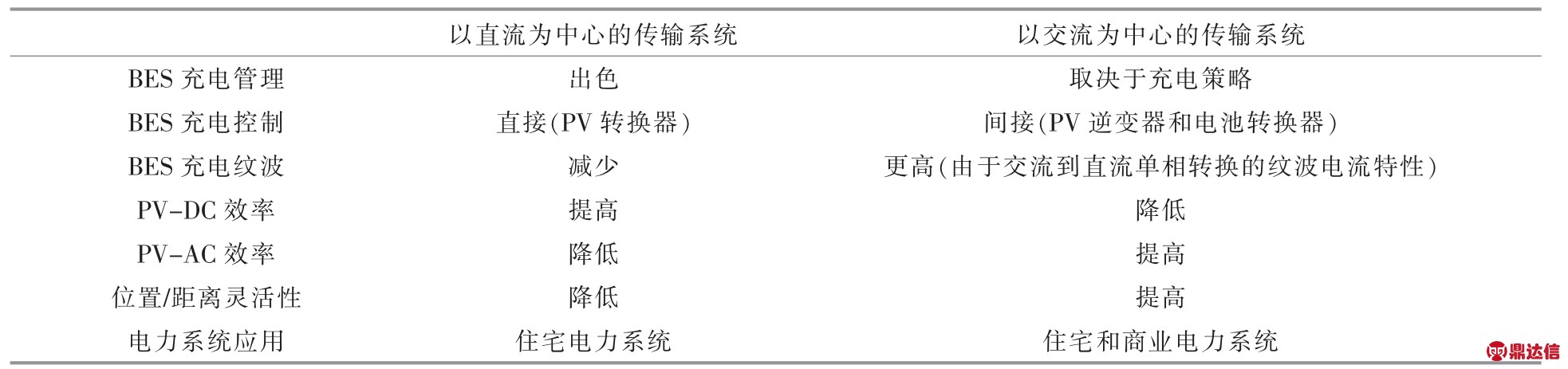 pagenumber_ebook=126,pagenumber_book=264
