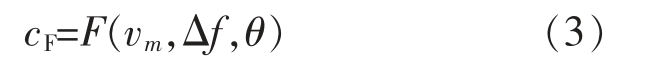 pagenumber_ebook=127,pagenumber_book=265