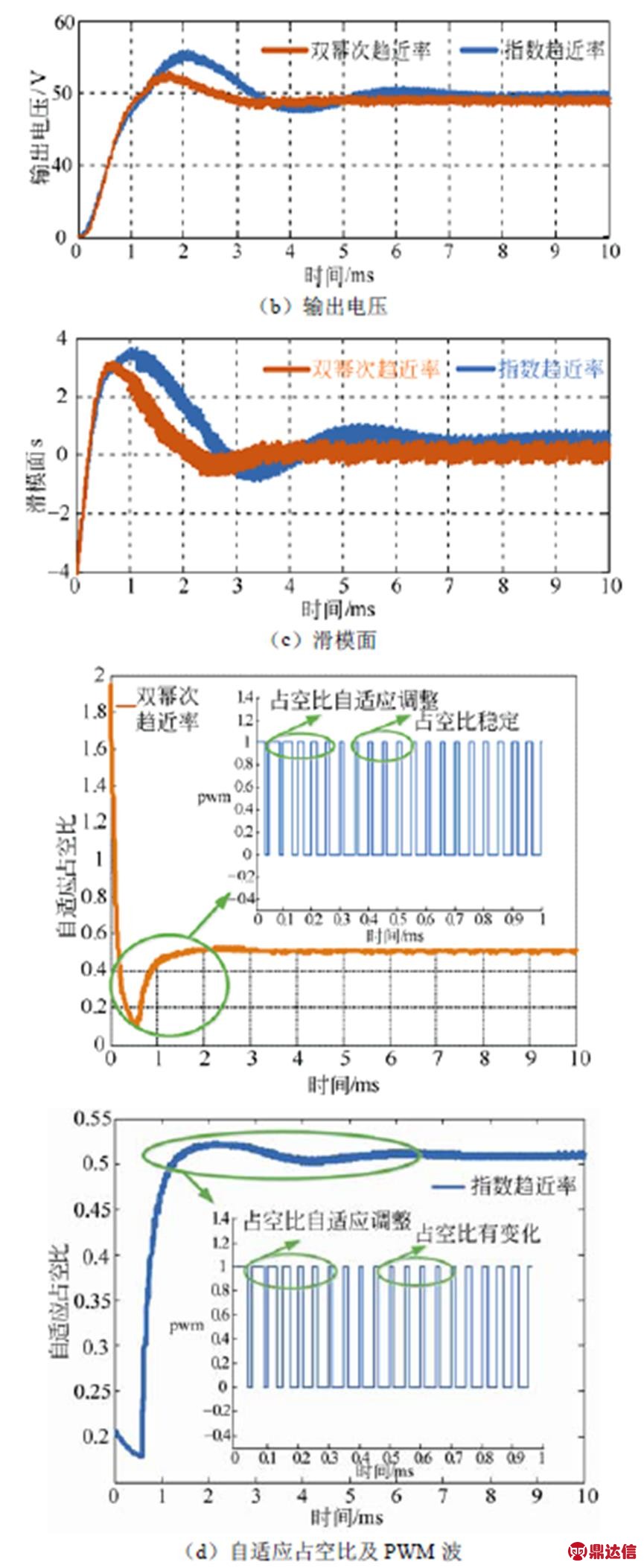 width=217.8,height=530.35