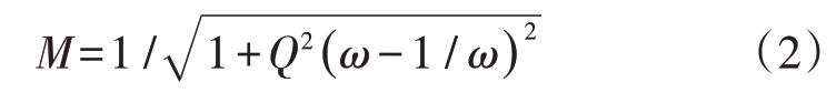 pagenumber_ebook=29,pagenumber_book=23