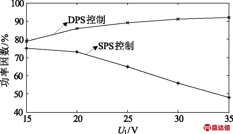 width=296,height=170,dpi=110
