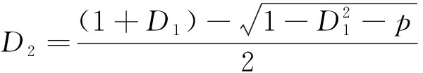 width=220,height=38,dpi=110