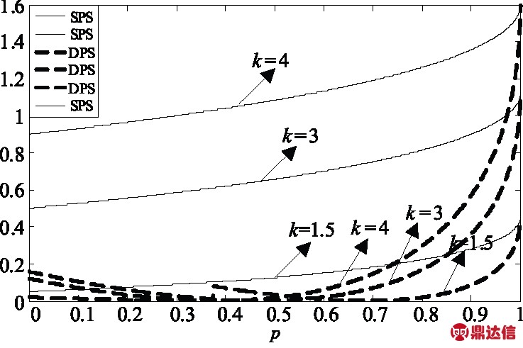 width=270,height=180,dpi=110