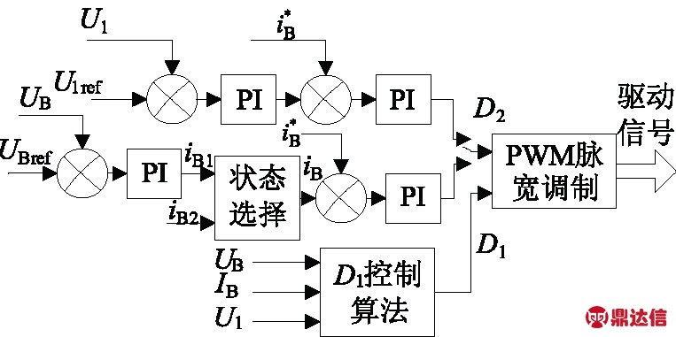 width=303,height=148,dpi=110