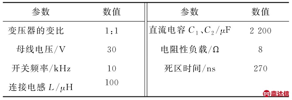 width=310,height=38,dpi=110