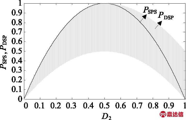 width=264,height=170,dpi=110
