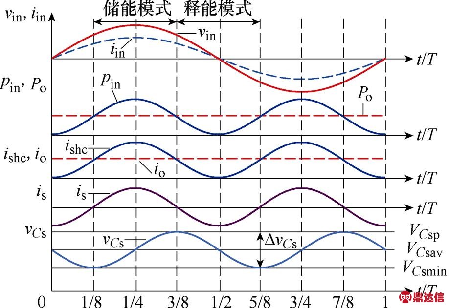 width=200.4,height=137.75
