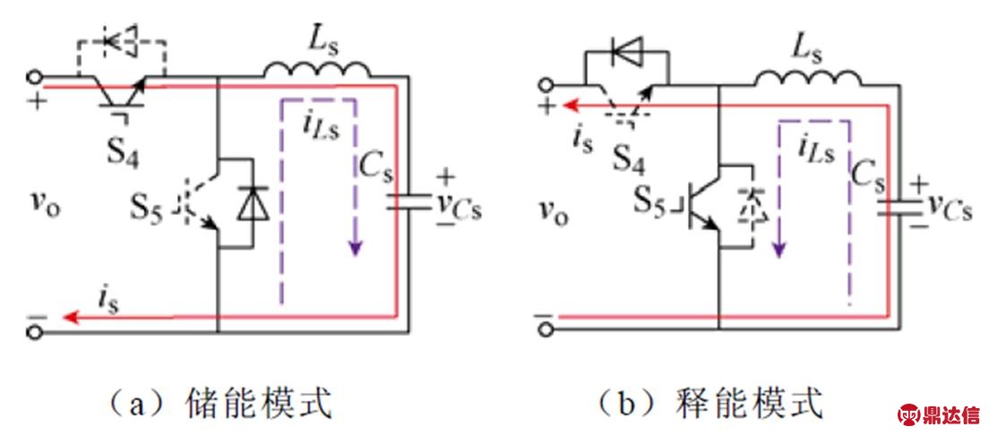 width=240.9,height=106.05