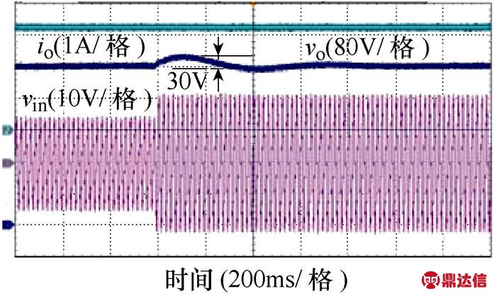 width=152.15,height=91.3