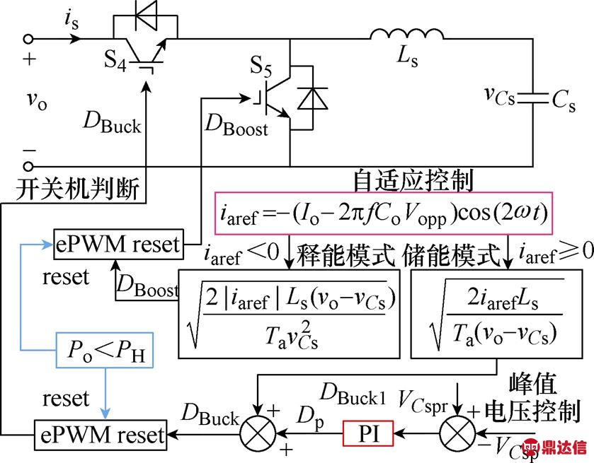 width=183.1,height=142.9