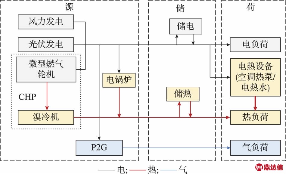 width=348,height=211,dpi=110