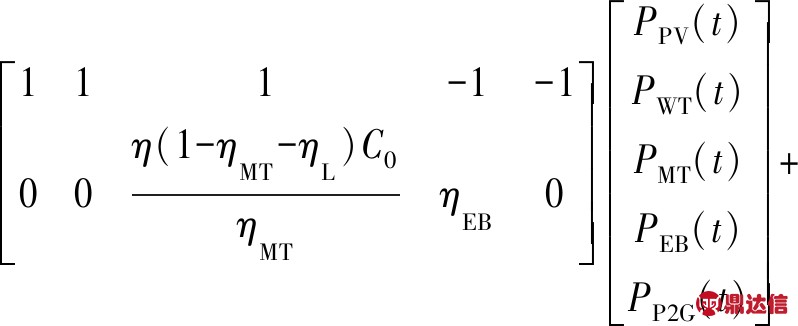 width=292,height=119,dpi=110
