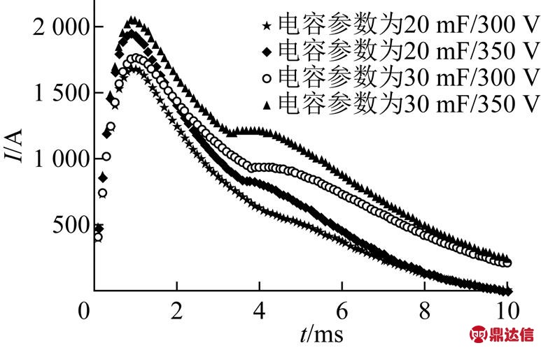 width=168.6,height=109.2
