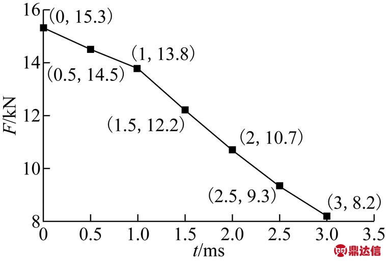 width=165.35,height=112.3
