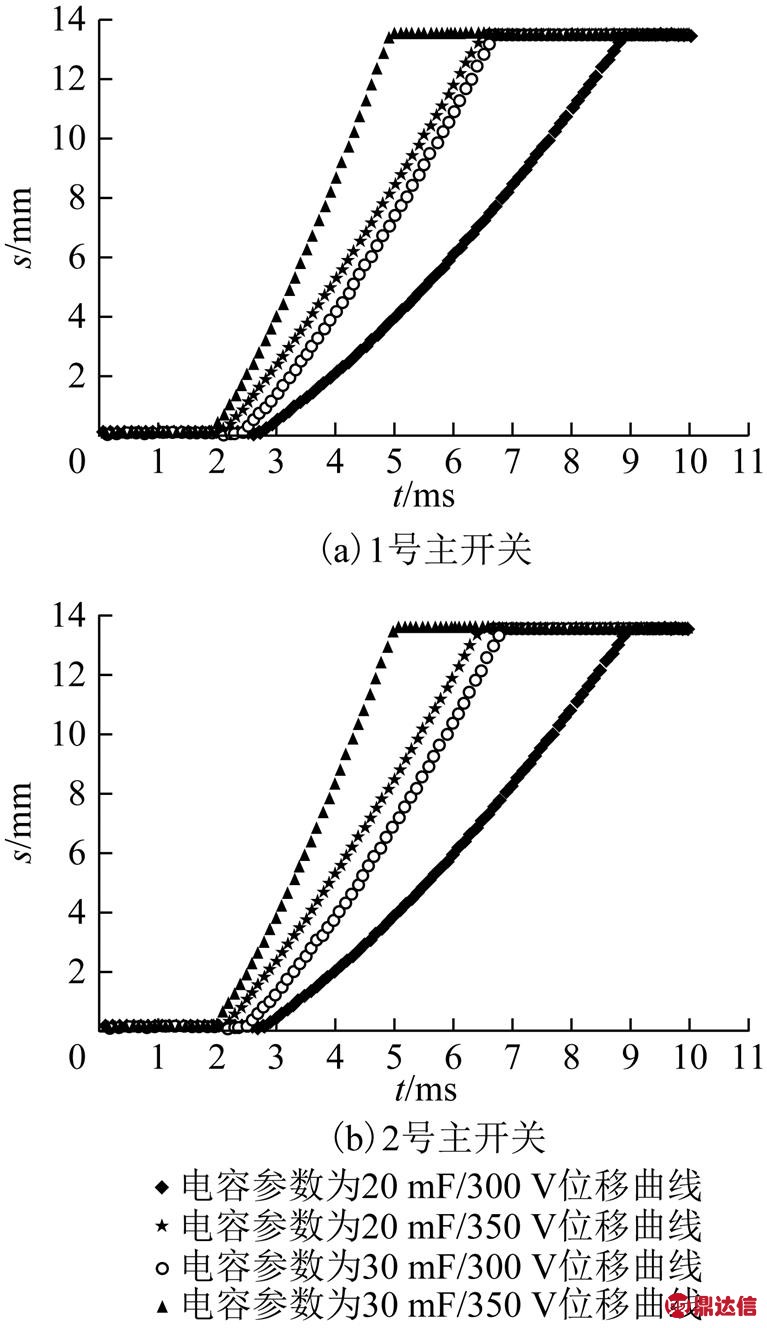 width=167.4,height=289.65