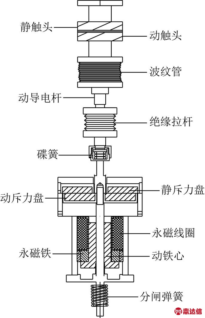 width=149.5,height=231.2