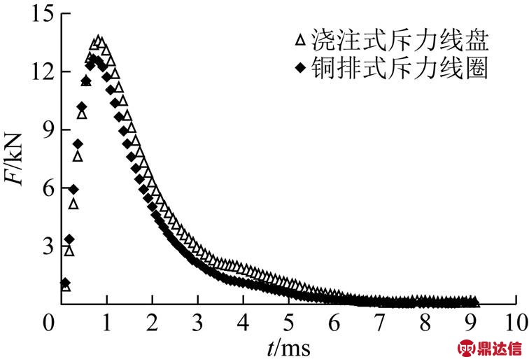 width=164.85,height=113.5