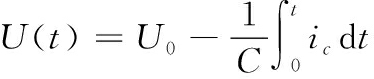 width=137,height=28,dpi=110