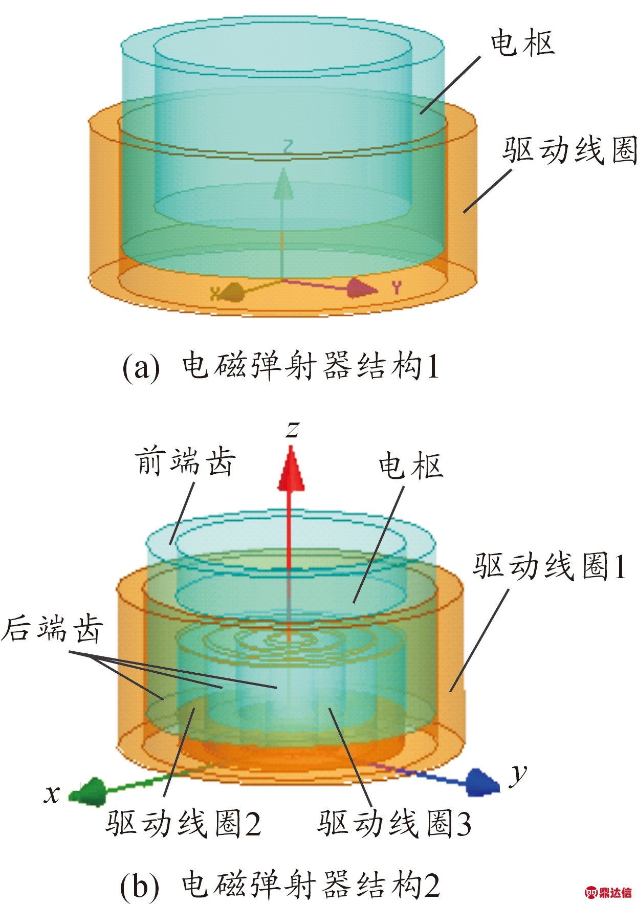width=228,height=323,dpi=110