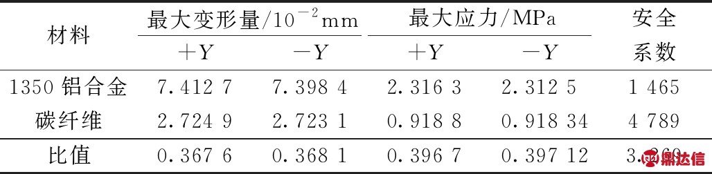 width=376,height=92,dpi=110