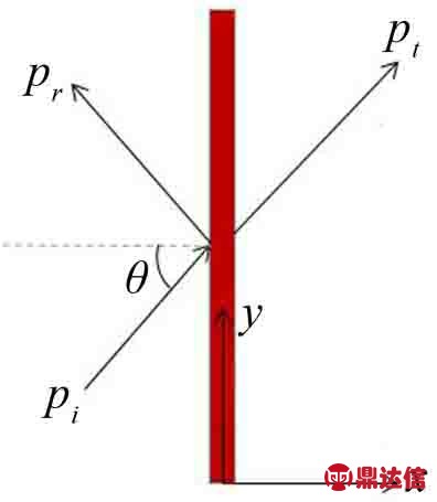 pagenumber_ebook=33,pagenumber_book=28