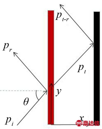pagenumber_ebook=34,pagenumber_book=29
