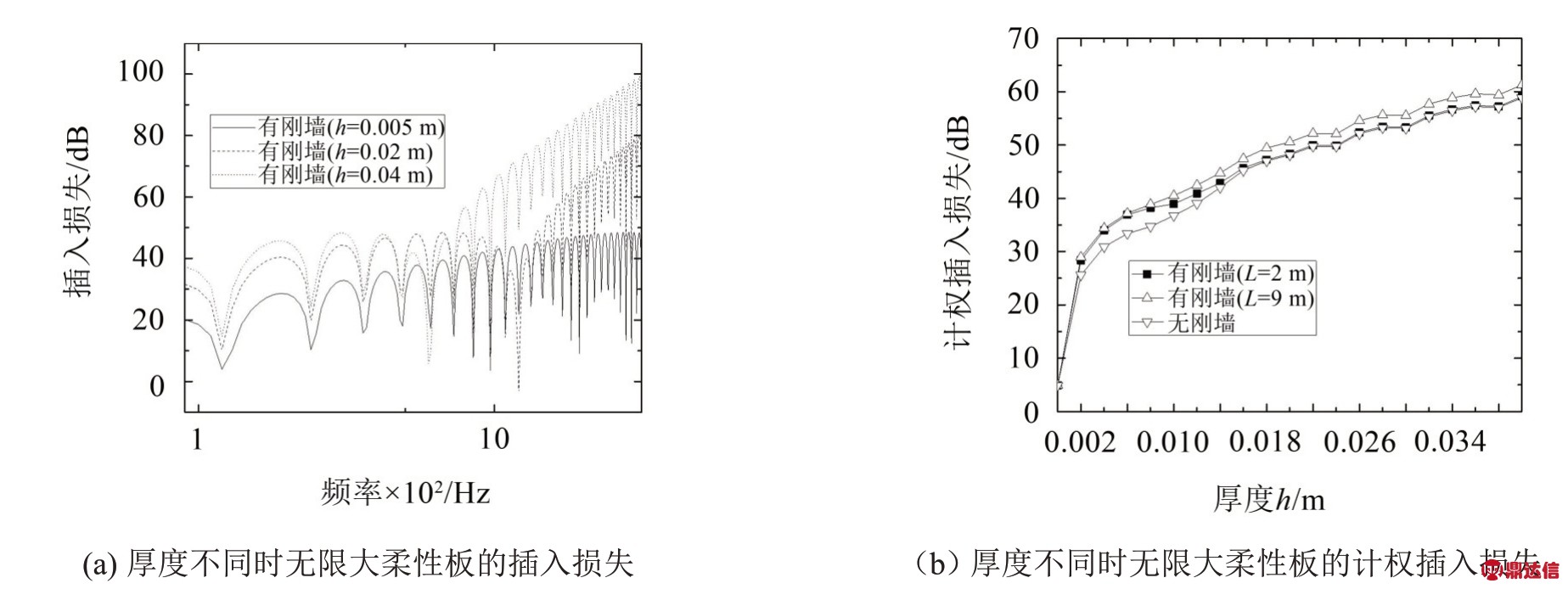 pagenumber_ebook=34,pagenumber_book=29