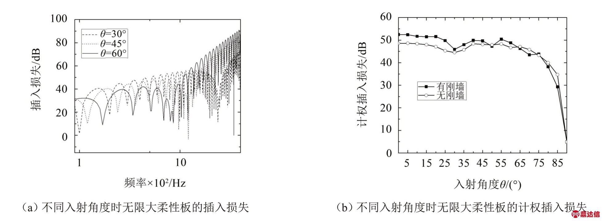 pagenumber_ebook=37,pagenumber_book=32