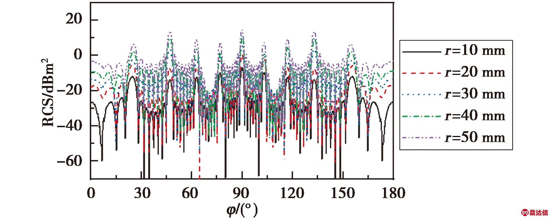 width=346,height=138,dpi=110