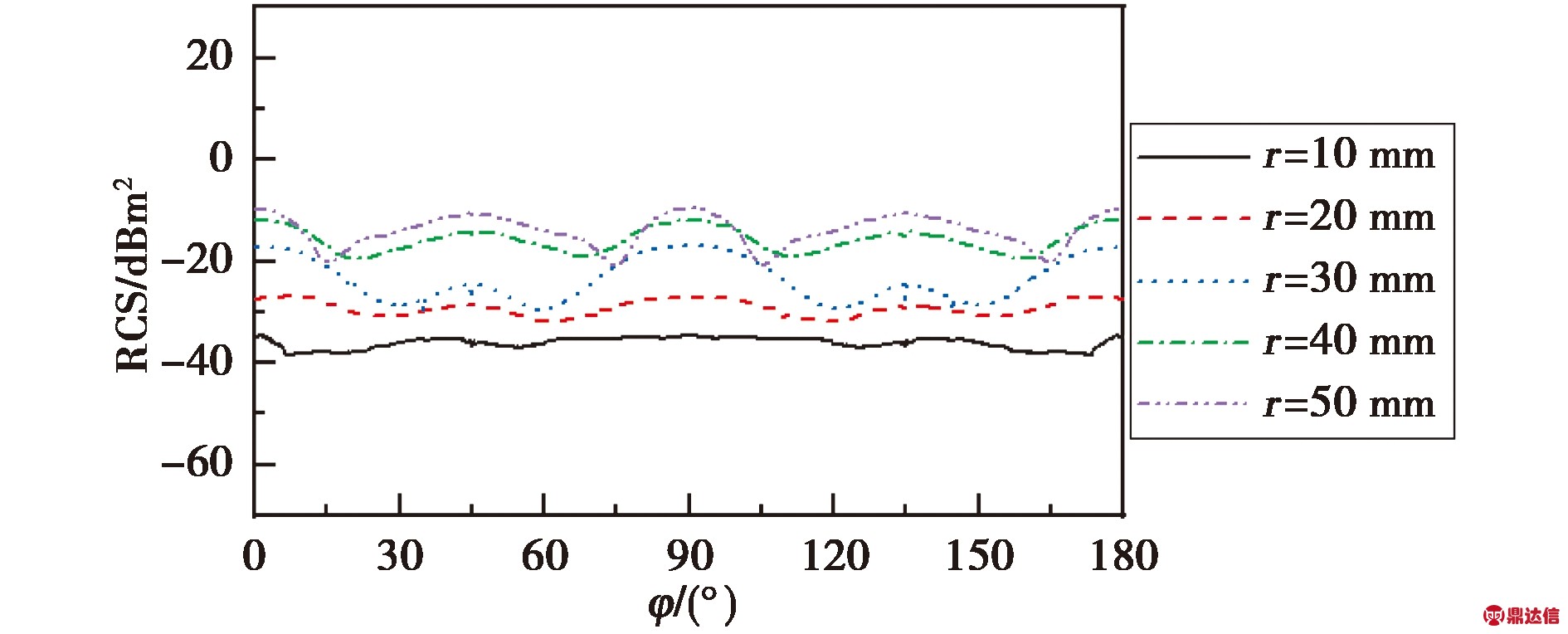 width=346,height=140,dpi=110