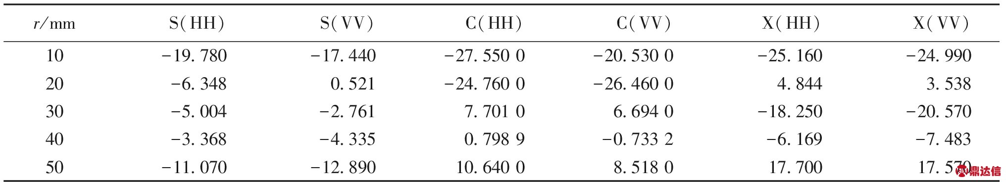 width=745,height=134,dpi=110
