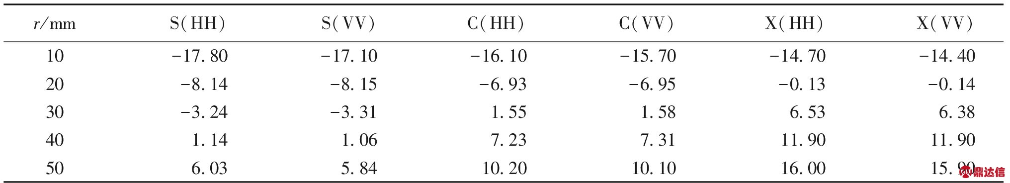 width=745,height=134,dpi=110
