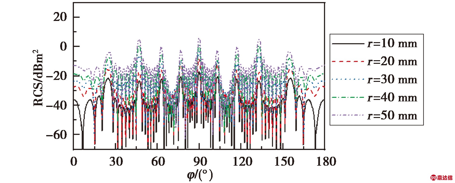 width=346,height=139,dpi=110