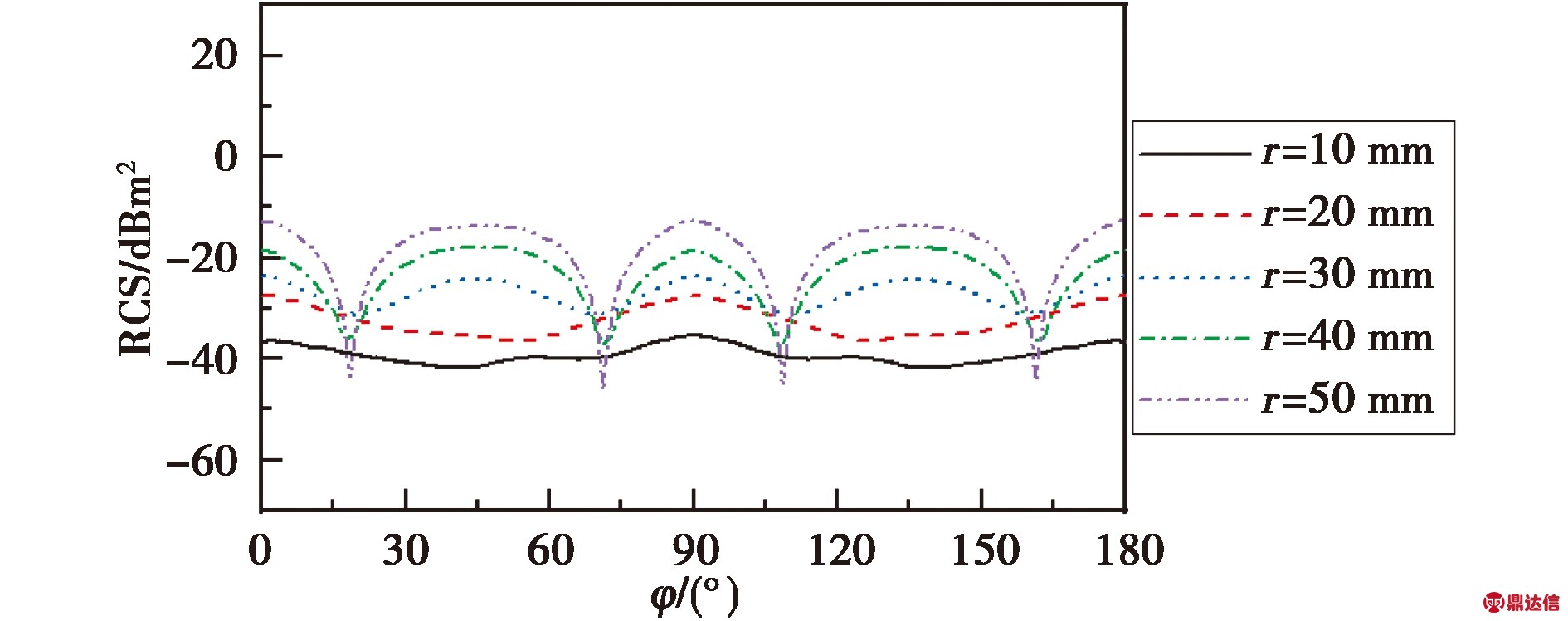 width=346,height=137,dpi=110