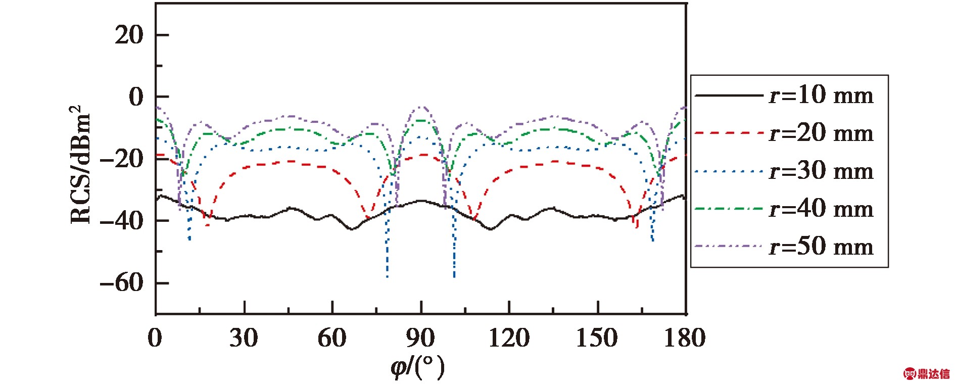 width=346,height=139,dpi=110
