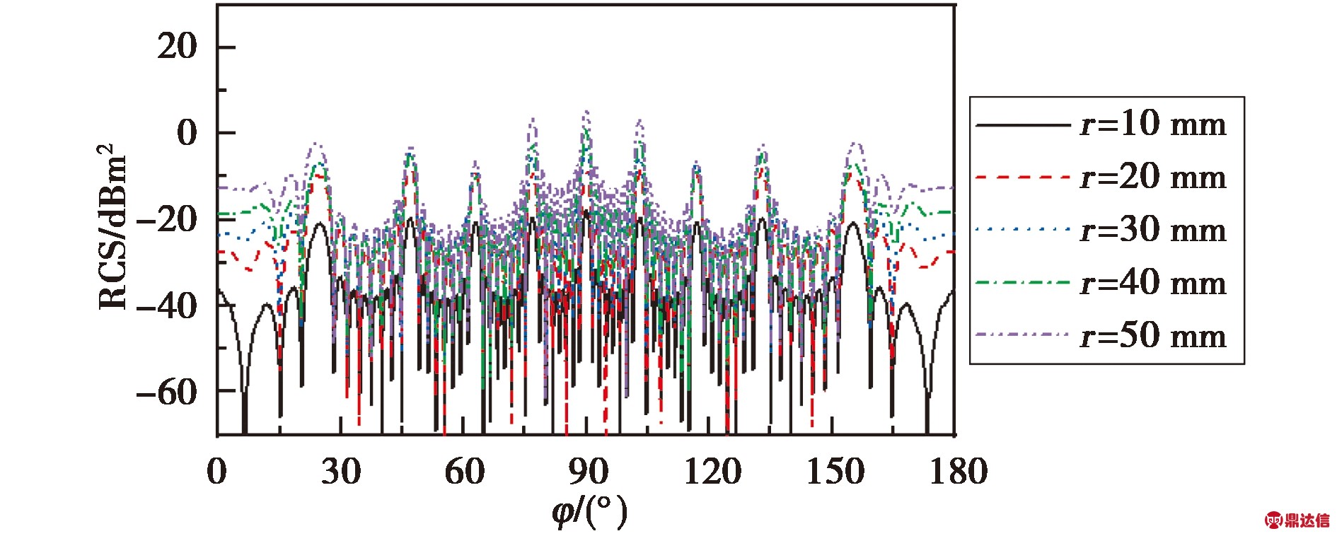 width=346,height=138,dpi=110