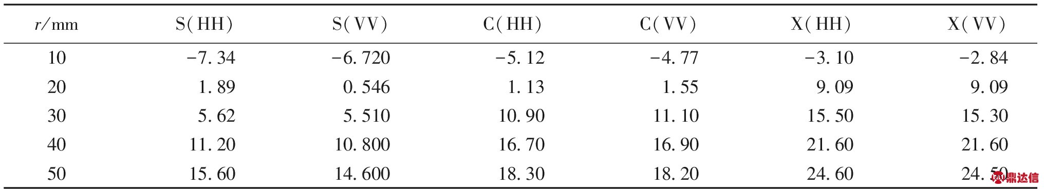 width=745,height=134,dpi=110