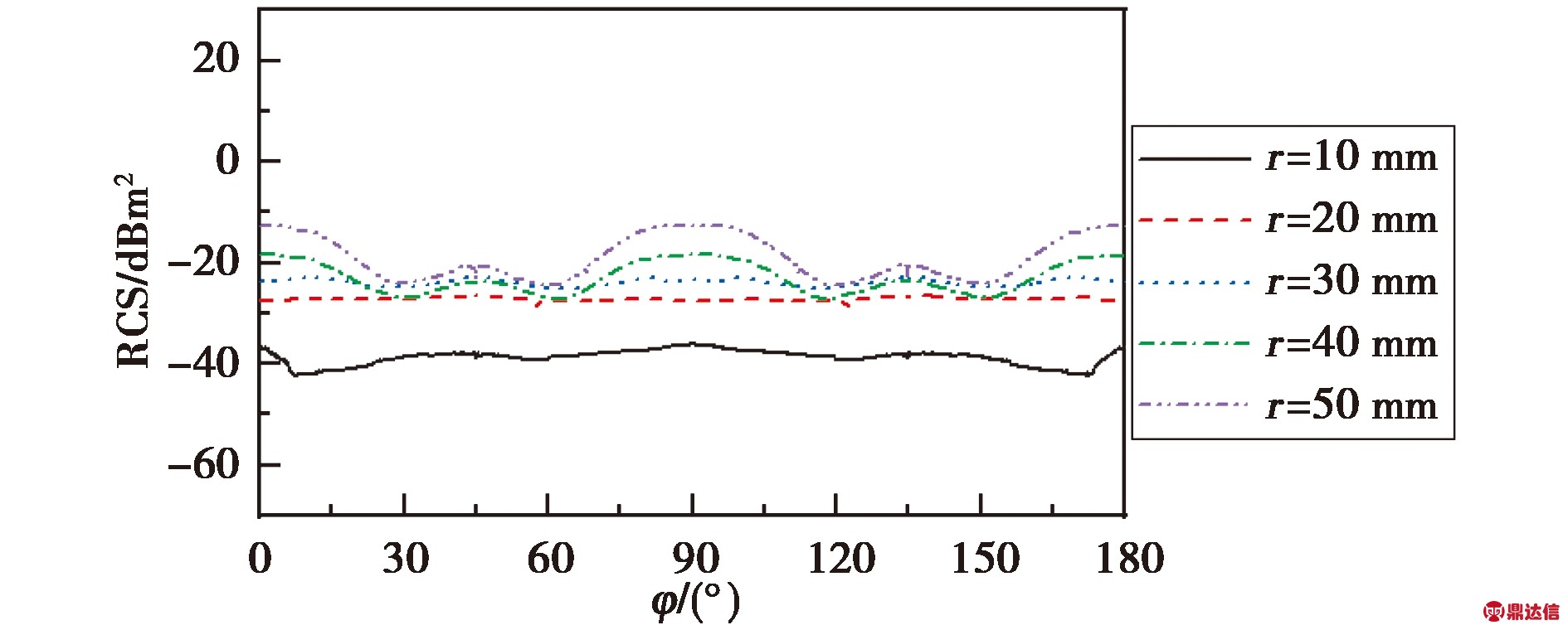 width=346,height=139,dpi=110