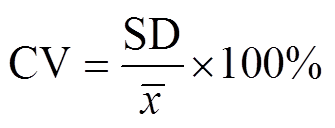 width=73,height=28