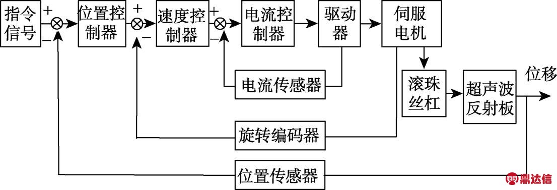 width=241.3,height=82.3
