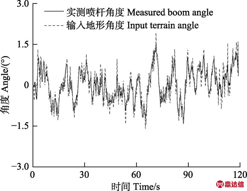 width=178.3,height=138
